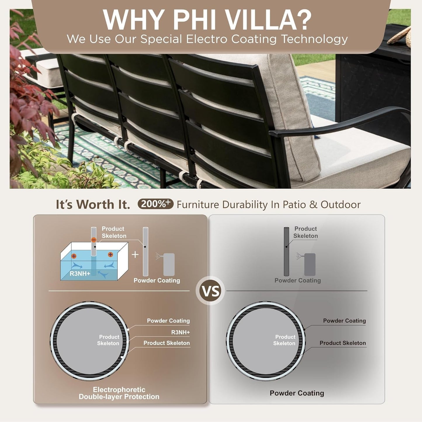 Deluxe 6 Piece Patio Furniture Set for Outdoor Comfort