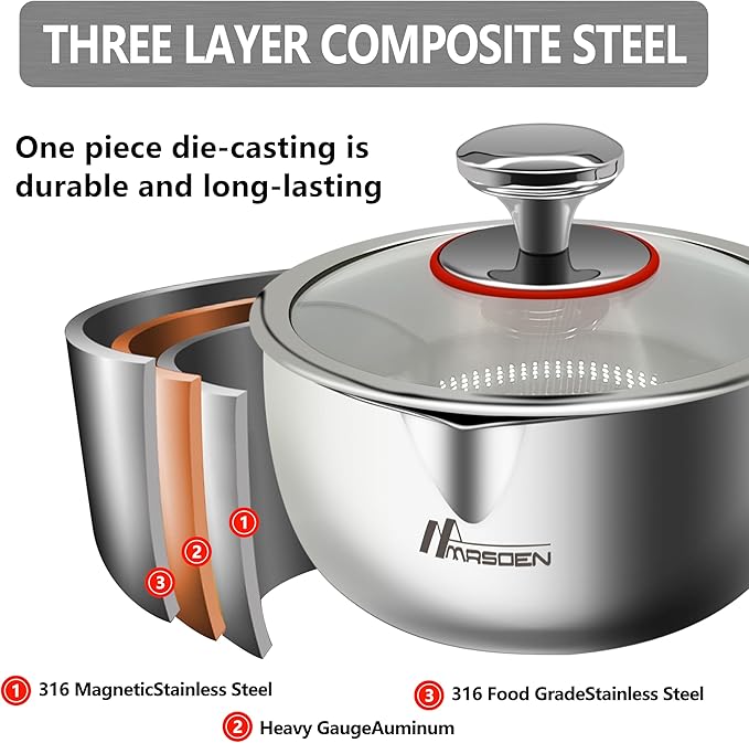 3 Qt Tri-Ply Stainless Steel Saucepan with Glass Strainer Lid 3 Quart Stainless Steel Sauce pan With Lid All Cooktops Compatible Saucier Pan Dishwasher and Oven Safe Dual Spout for Effortless Pouring