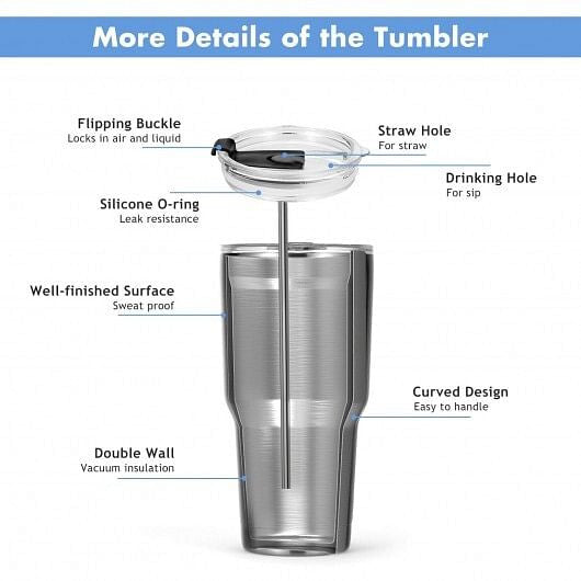 30oz Stainless Steel Tumbler Cup Double Wall Vacuum Insulated Mug with Lid