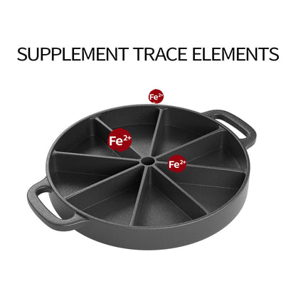 NNEAGS 2X 21.5CM Round Cast Iron Baking Wedge Pan Cornbread Cake 8-Slice Baking Dish with Handle