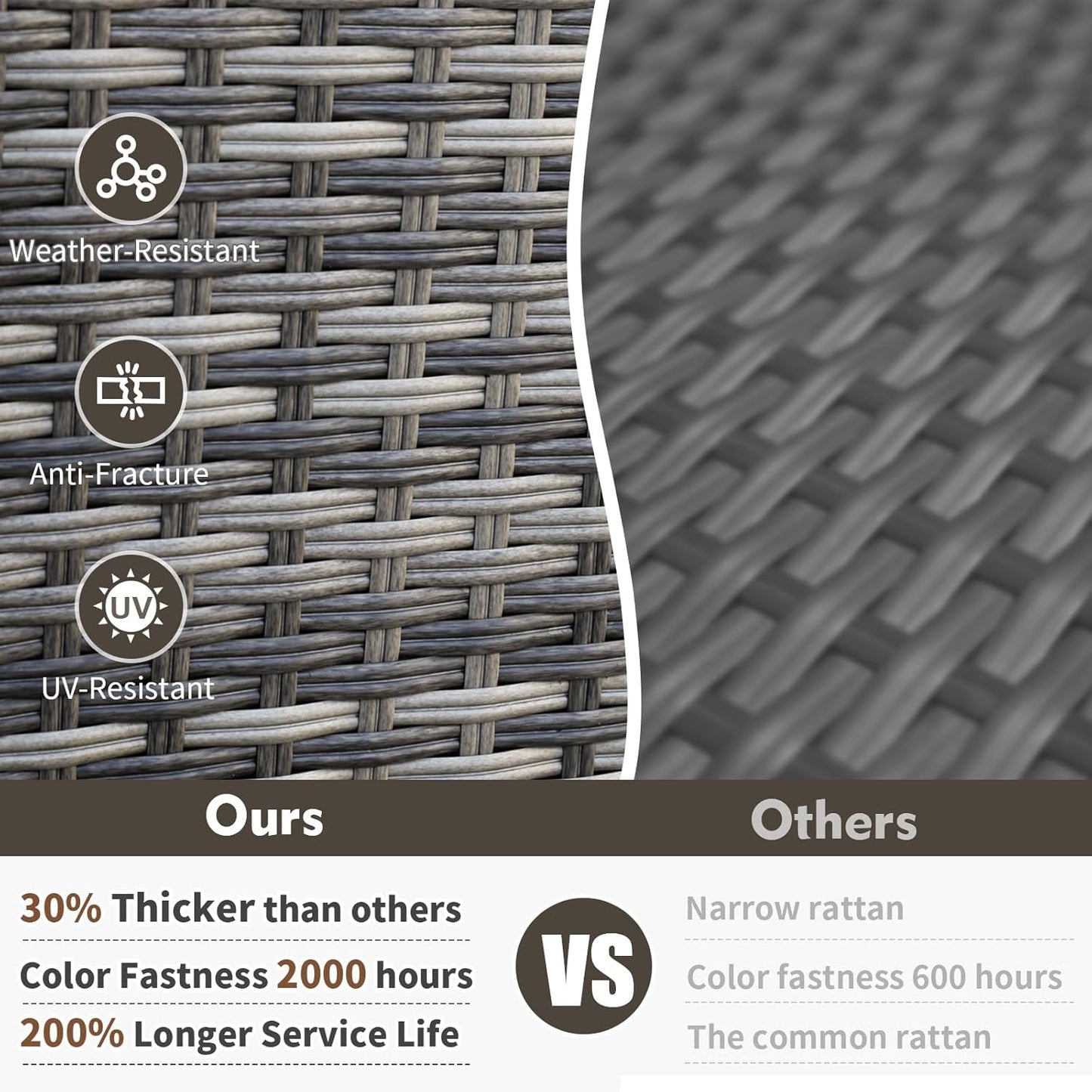 Outdoor Rattan Patio Furniture Set with Swivel Rockers