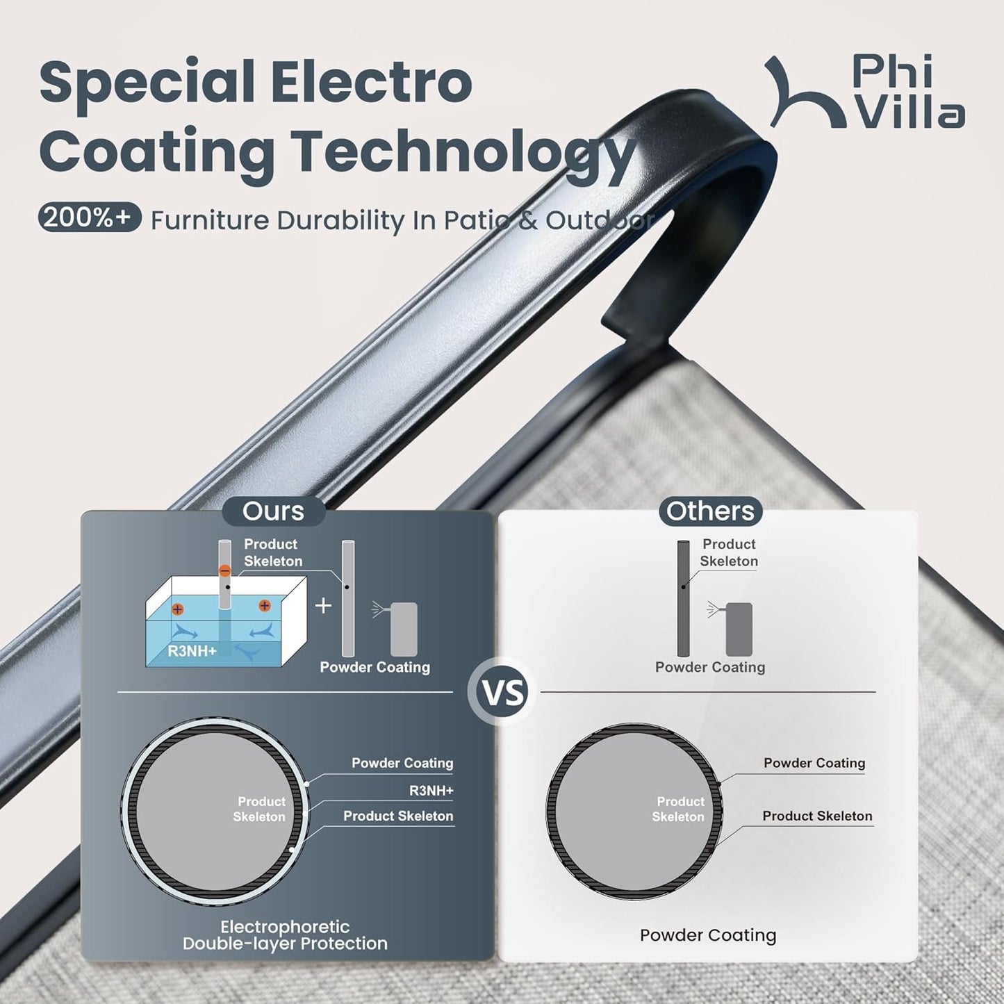 9 Piece Outdoor Patio Dining Set, Large Square Metal Dining Table and 8 Outdoor Swivel Dining Chairs, Patio Table and Gray Chair Furniture Dining Set for 8 Person-3