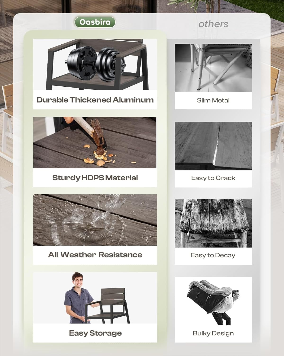 Outdoor Patio Dining Table Sets 7-Piece Aluminum and HDPS All-Weather Table and Chairs with Umbrella Hole, Patio Modern Furniture Sets for Garden, Backyard, Lawn, and Poolside, Charcoal-4