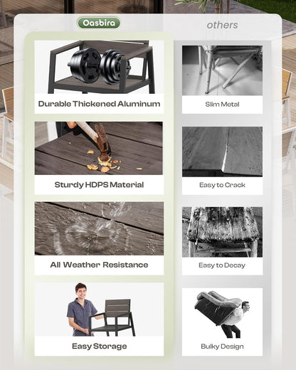 Outdoor Patio Dining Table Sets 7-Piece Aluminum and HDPS All-Weather Table and Chairs with Umbrella Hole, Patio Modern Furniture Sets for Garden, Backyard, Lawn, and Poolside, Charcoal-4