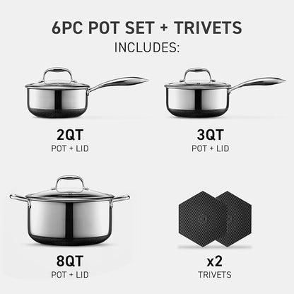 HexClad Hybrid Nonstick 6-Piece Pot Set with 2 Silicone Trivets, 2, 3, and 8-Quart Pots with Tempered Glass Lids, Stay-Cool Handles, Dishwasher-Friendly, Induction Ready, Compatible with All Cooktops