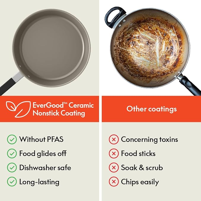 Bella 8 Piece Cookware Set, Fits-anywhere™ Kitchenware w EverGood™ Ceramic Nonstick Coating, Removable Handles, Dishwasher & Oven Safe, All Stovetops Compatible, Glass Lids w Silicone Rims, Oatmilk