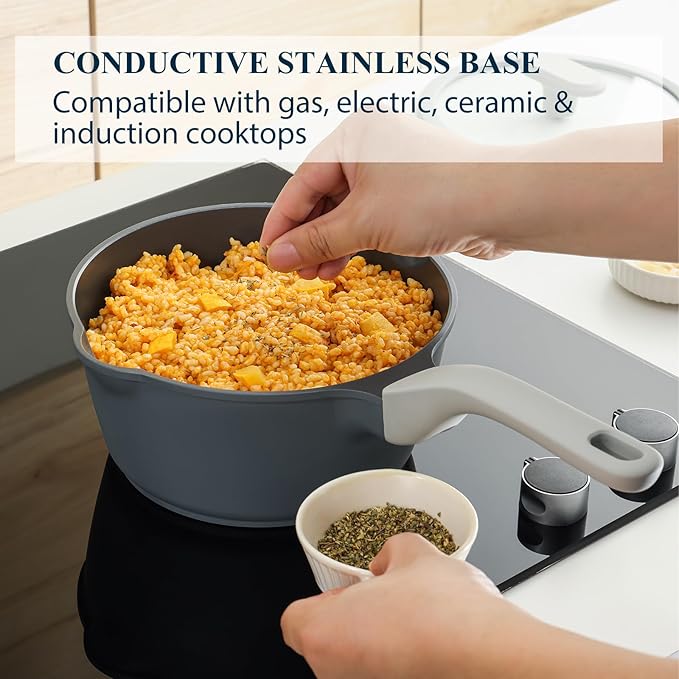 Nonstick Saucepan with Lid, 2 Quart Ceramic Sauce Pan, Non Toxic Sauce Pot with Pour Spouts for Multipurpose Use, PTFE, PFOA & PFAS Free, Induction Compatible.