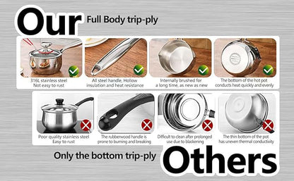 3 Qt Tri-Ply Stainless Steel Saucepan with Glass Strainer Lid 3 Quart Stainless Steel Sauce pan With Lid All Cooktops Compatible Saucier Pan Dishwasher and Oven Safe Dual Spout for Effortless Pouring