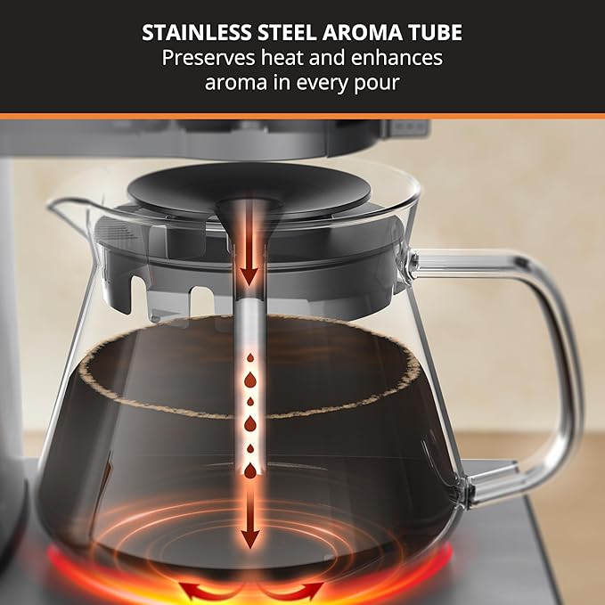 KRUPS Essential Brewer 8 Cup Drip Coffee Maker Machine SCA-Certified, Blooming Technology, Barista-Quality, Pour-Over Coffee Machine, Easy to Clean Dishwasher Safe,Stainless Steel Design, Silver