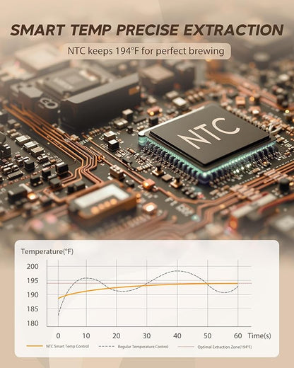 Multi-Capsule Espresso Machine, Brews Coffee or Hot Water, 20Bar Pressure, Compatible with Nespresso, Dolce Gusto, ESE Pods & Ground Coffee, Smart & Compact Design for Any Space,CM-C05A