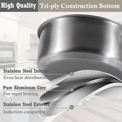 Stainless Steel pots and pans set, 6 Piece Nonstick Induction Kitchen Cookware Set, Works with Induction/Electric and Gas Cooktops, Nonstick, Oven Safe, Camping Cookware