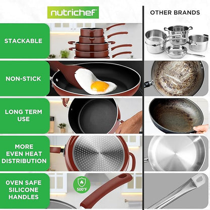 NutriChef 17pcs Brown Stackable Pots and Pans Set, Nonstick Induction Cookware, Space Saving Cookware, Easy Clean, Ideal For RV and Camper, Includes a Foldable Steamer Basket and Cooking Utensils