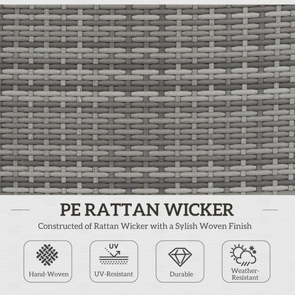 7-Piece Patio Furniture Set, Outdoor Wicker Conversation Set, All Weather PE Rattan Sectional Sofa Set with Cushions and Tempered Glass Top Coffee Table, Pillows, Blue-3