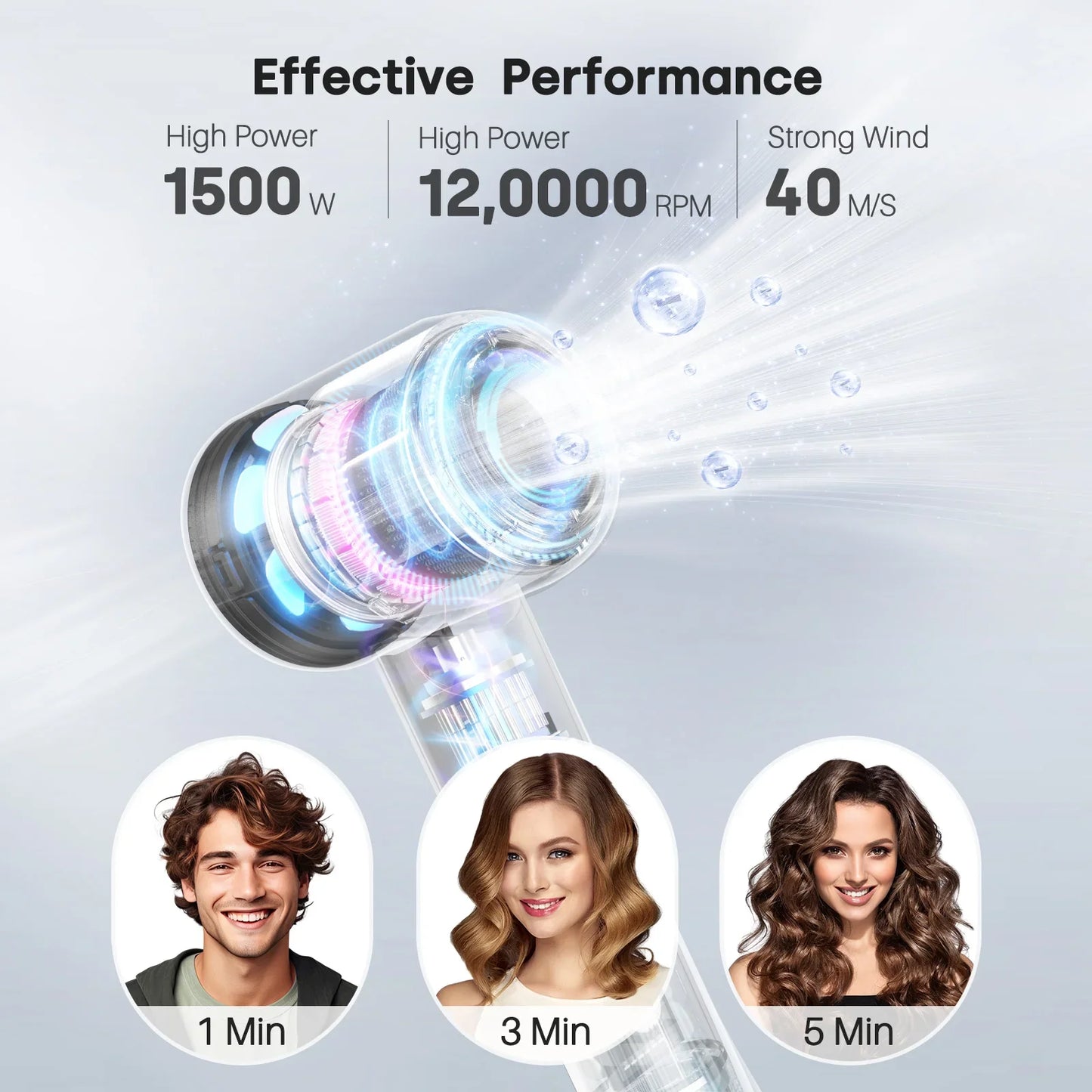 High Speed Hair Dryer-2