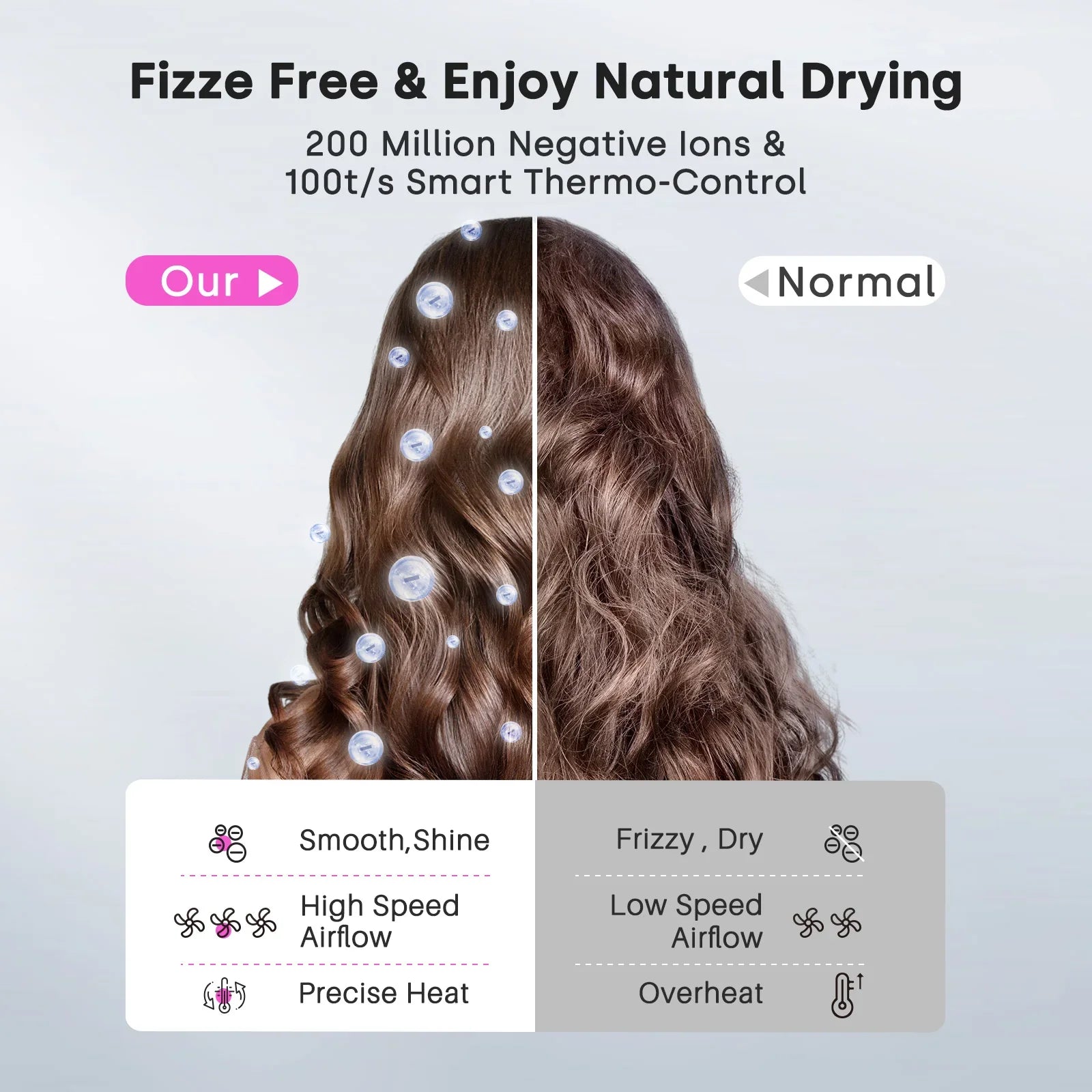 High Speed Hair Dryer-3