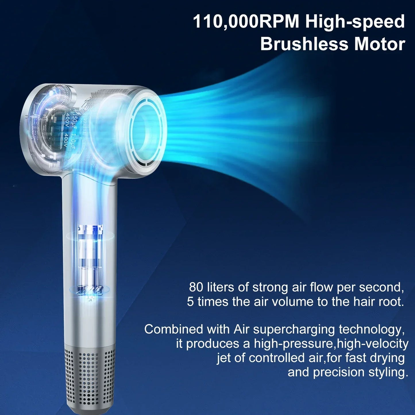 Professional High-Speed Hair Dryer 1600W-1