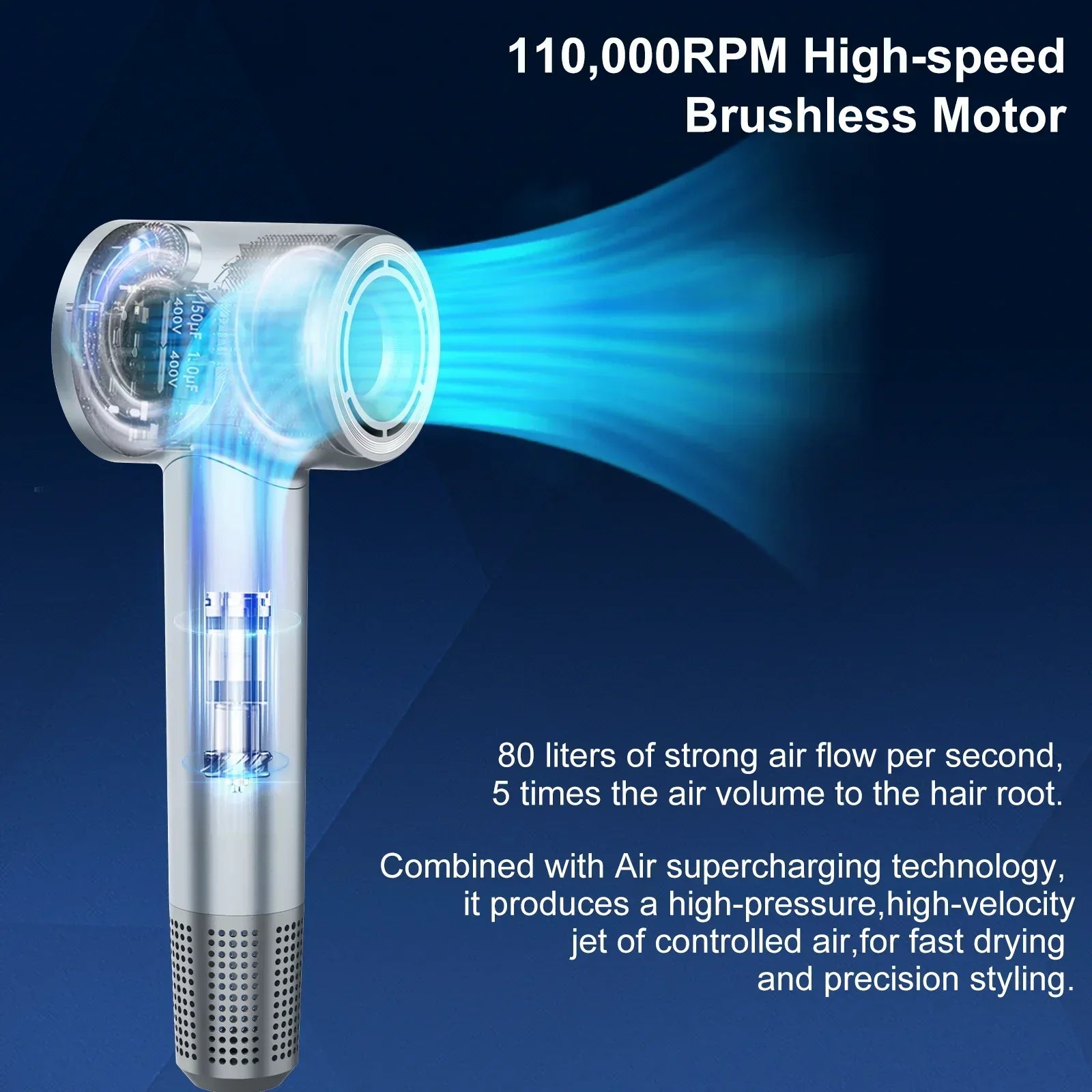 Professional High-Speed Hair Dryer 1600W-1