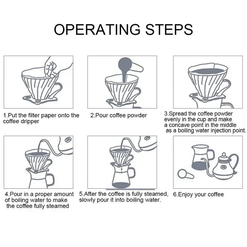 Ceramic Coffee Dripper – Engine-Style Pour Over (Reusable, 1–4 Cups)