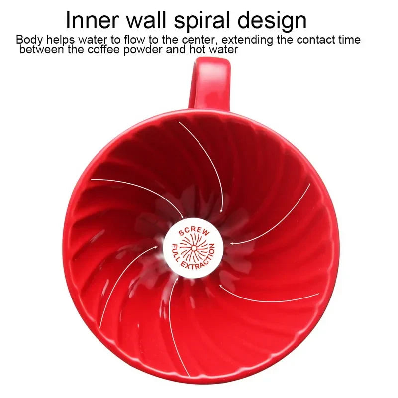 Ceramic Coffee Dripper – Engine-Style Pour Over (Reusable, 1–4 Cups)