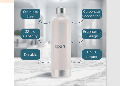 Carbonated Sparkling Water - Pure, Refreshing Bubbles with Zero Calories