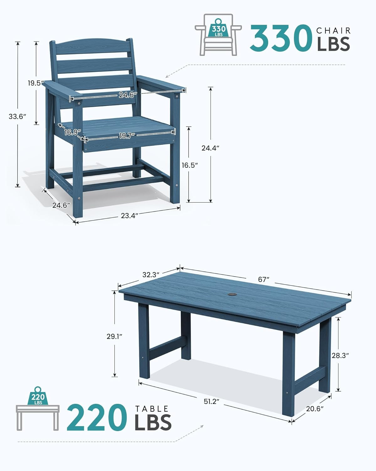 7-Piece Patio Dining Table Sets, Outdoor HDPE Dining Furniture Set with Umbrella Hole Cut-Out Table and 6 Chairs, Blue